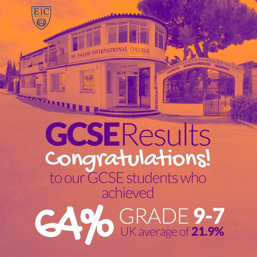 IGCSE Results 2025